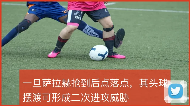 一旦萨拉赫抢到后点落点，其头球摆渡可形成二次进攻威胁
